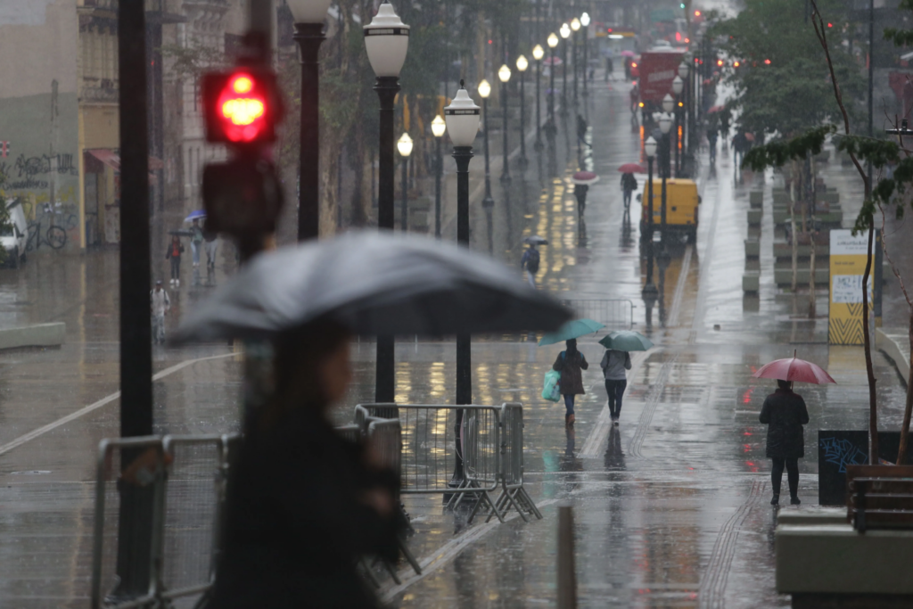 Brasileiros clima