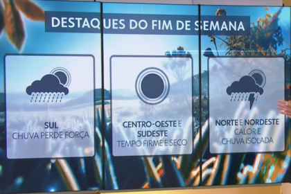 Previsão do tempo: dia de São João será quente na maior parte do país — Foto: Reprodução/TV Globo