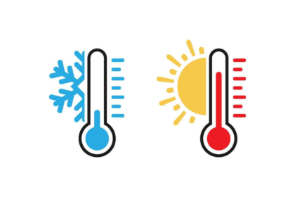 Calor ou frio em julho? Saiba o que esperar nas próximas semanas - Foto: Reprodução/Vecteezy