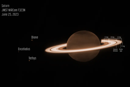 Foto inédita de supertelescópio mostra o brilho dos anéis de Saturno — Foto: NASA, ESA, CSA, STScI, M. Tiscareno (SETI Institute), M. Hedman (University of Idaho), M. El Moutamid (Cornell University), M. Showalter (SETI Institute), L. Fletcher (University of Leicester), H. Hammel (AURA); processamento de imagem por J. DePasquale (STScI)