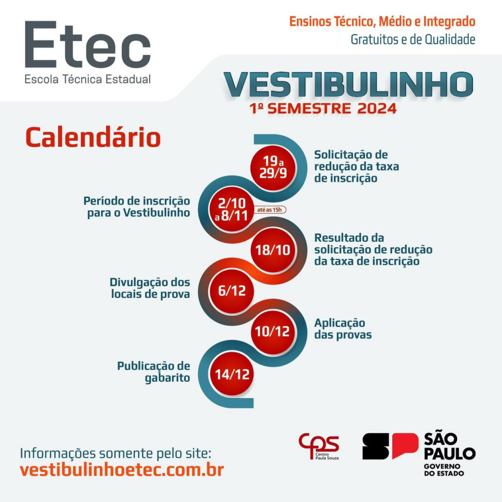 Calendário do Vestibulinho 2024 da Etec em Capivari é Divulgado - Foto: Divulgação/Prefeitura de Capivari