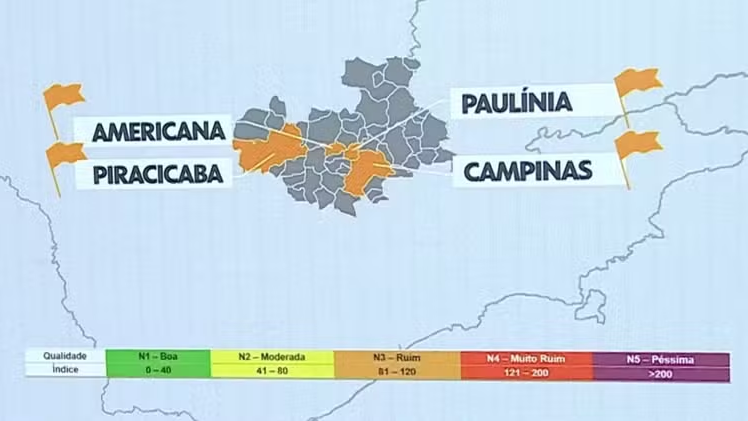 Região tem alertas para vendaval, ar seco, onda de calor e queda de temperatura — Foto: Reprodução/EPTV