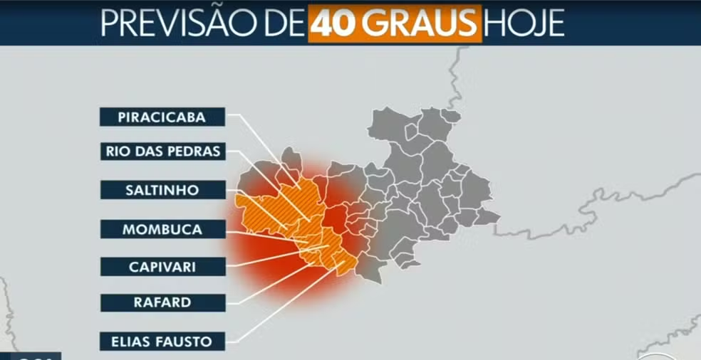 Saiba por que região de Piracicaba é mais quente que outras áreas do interior de SP — Foto: Reprodução/EPTV